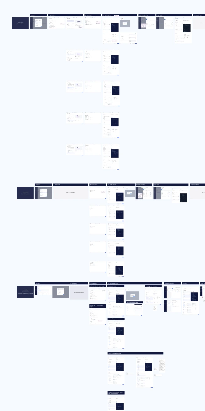End-to-end teardown in Figma: the linked and classic audience flows laid out side by side.